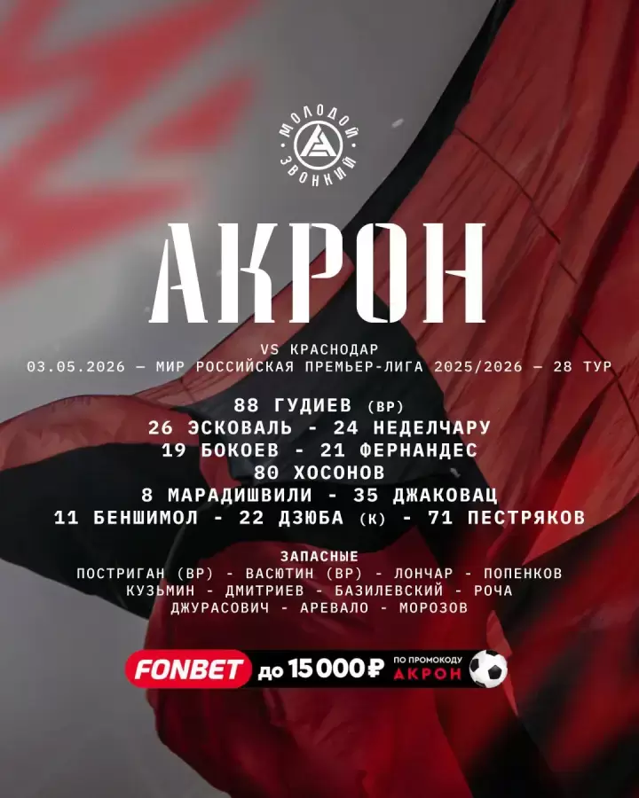 Стартовый состав «Акрона»