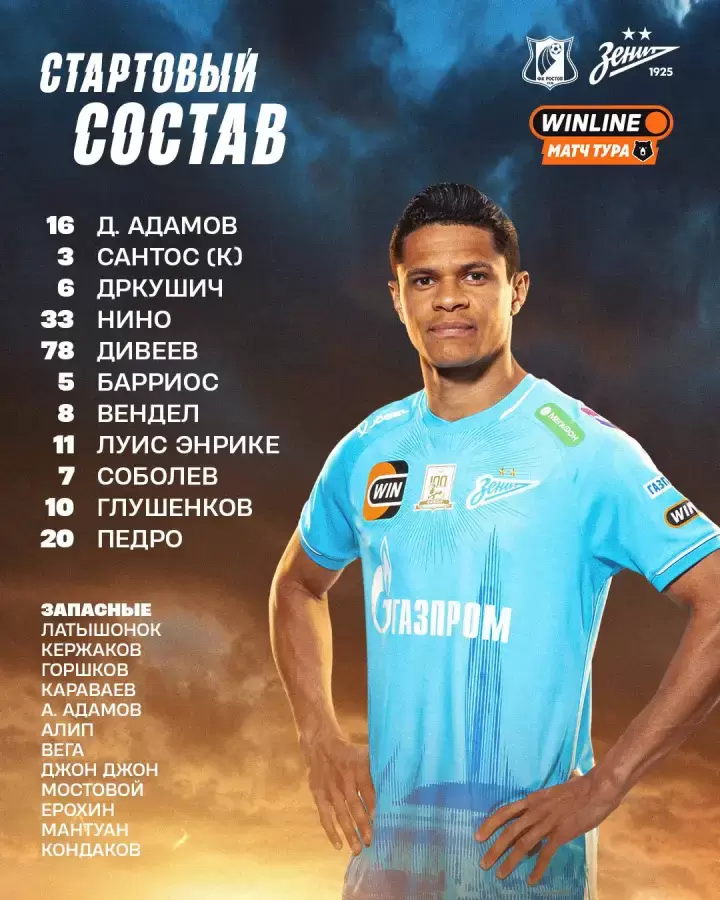 Стартовый состав «Зенита»