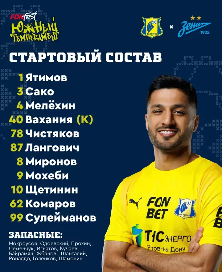 Стартовый состав «Ростова»