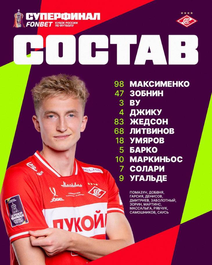 Состав «Спартака»