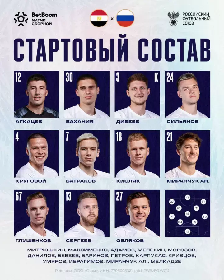 Стартовый состав сборной России