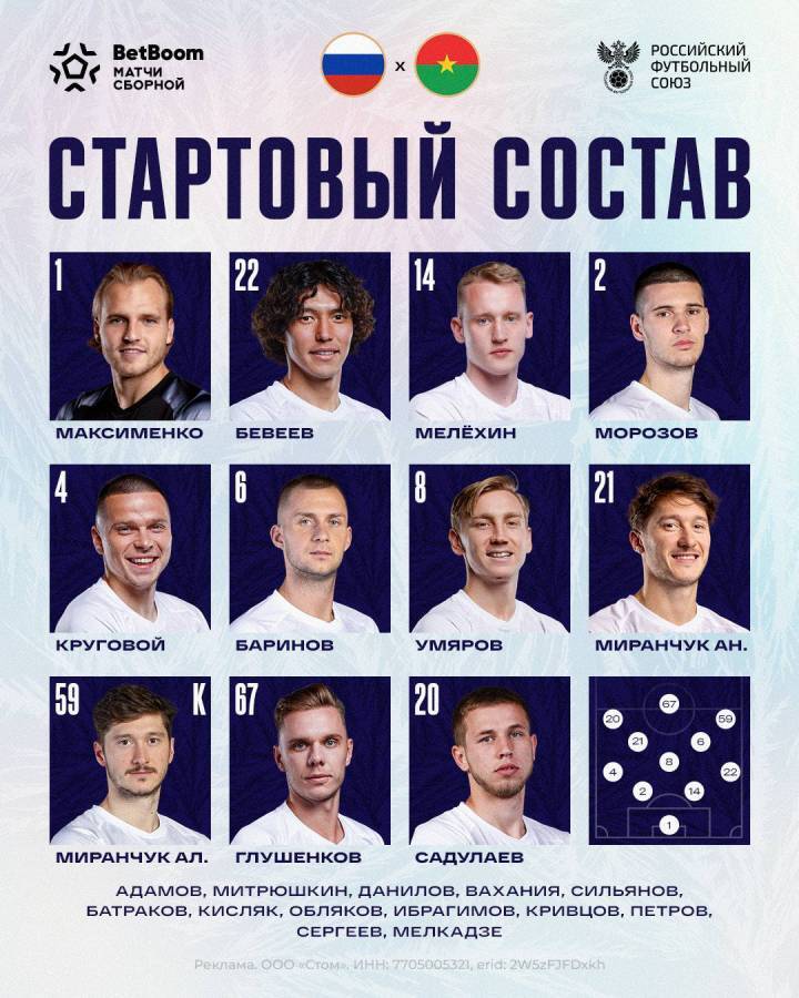 Стартовый состав сборной России