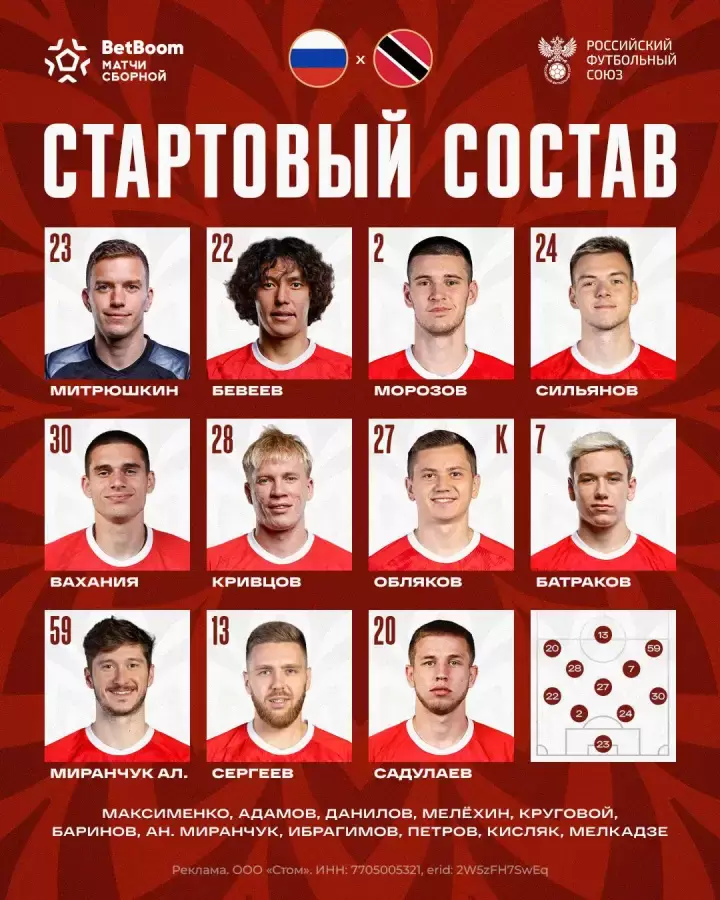 Стартовый состав сборной России
