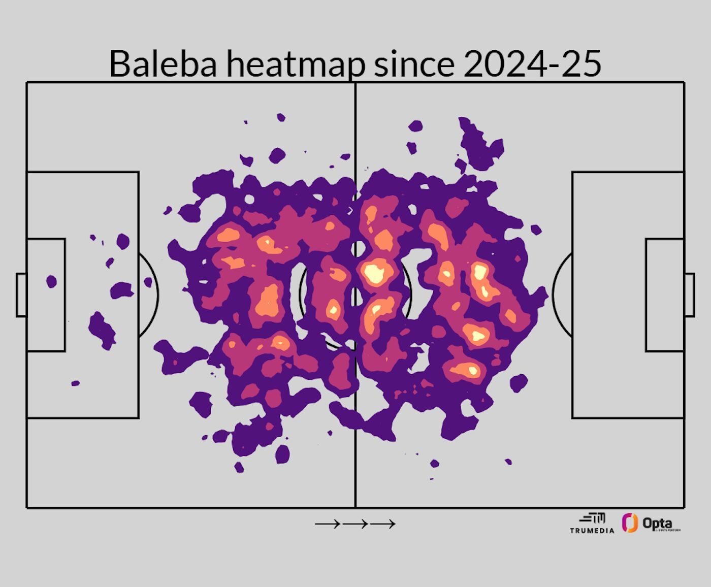 Тепловая карта Карлоса Балеба с сезона-2024/25