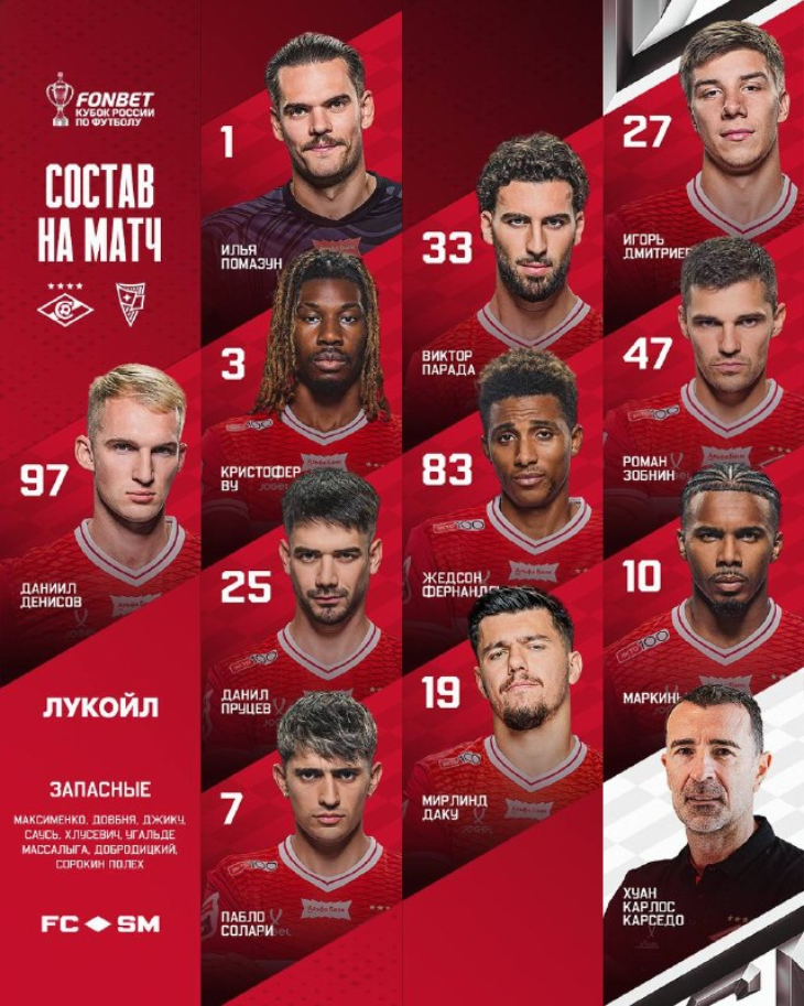 Стартовый состав «Спартака»