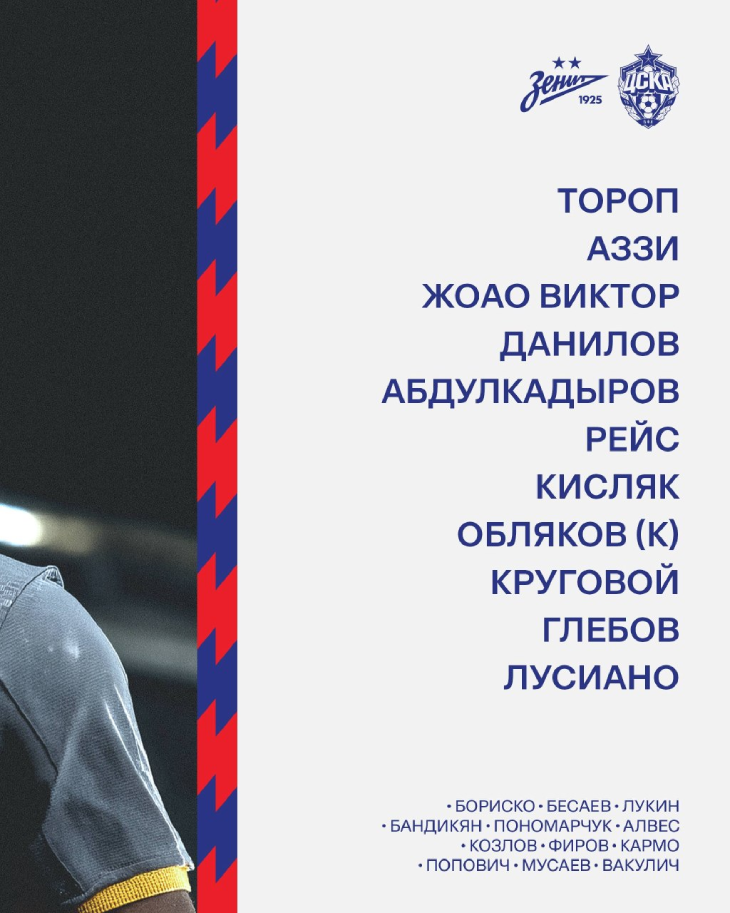Стартовый состав ЦСКА