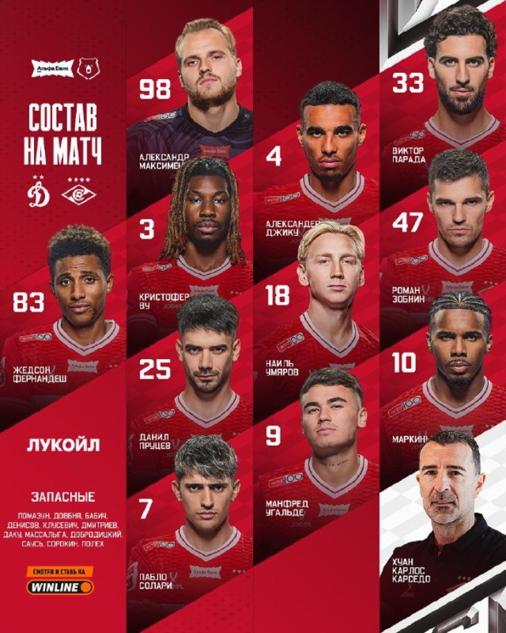 Стартовый состав «Спартака»