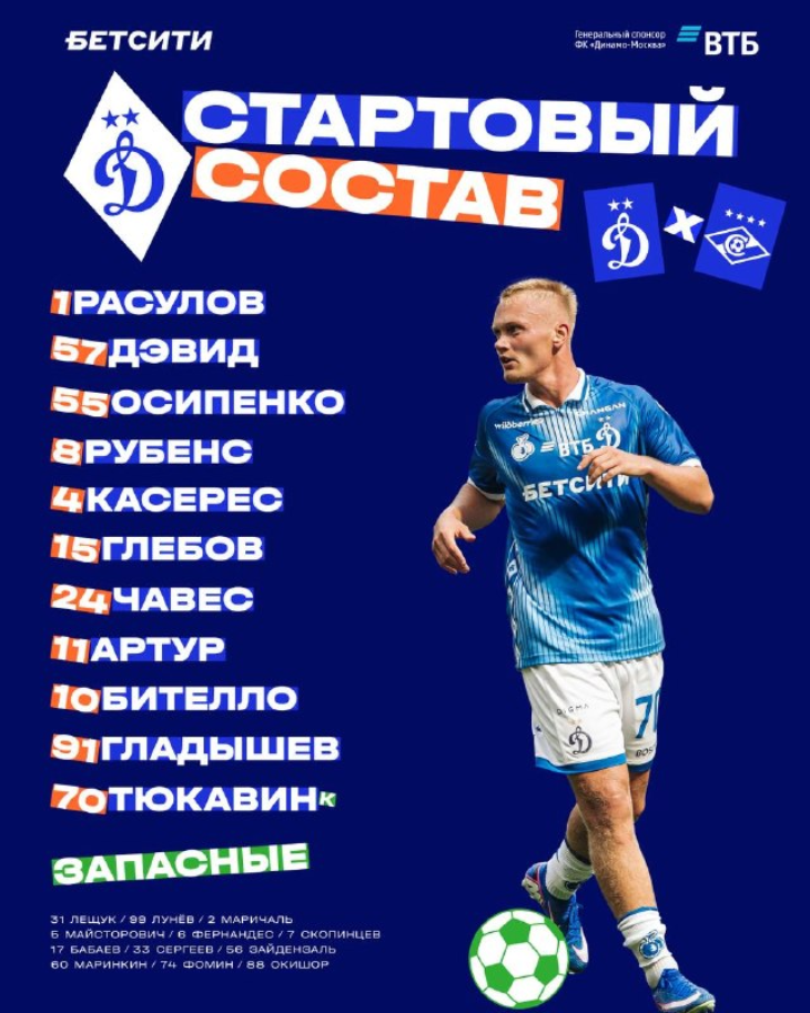 Стартовый состав «Динамо»