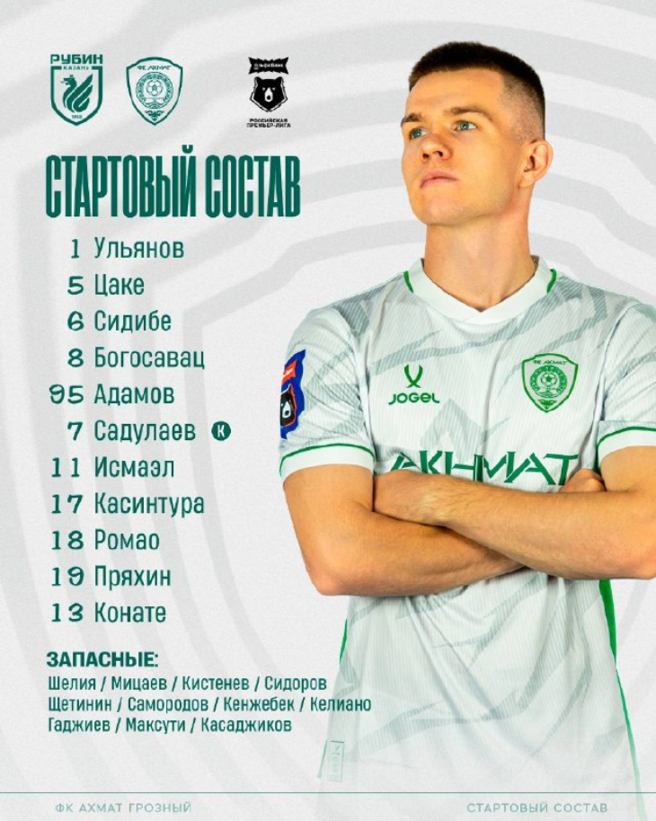 Стартовый состав «Ахмата»