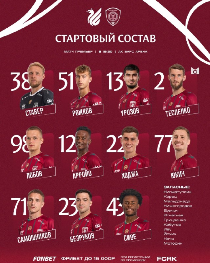 Стартовый состав «Рубина»
