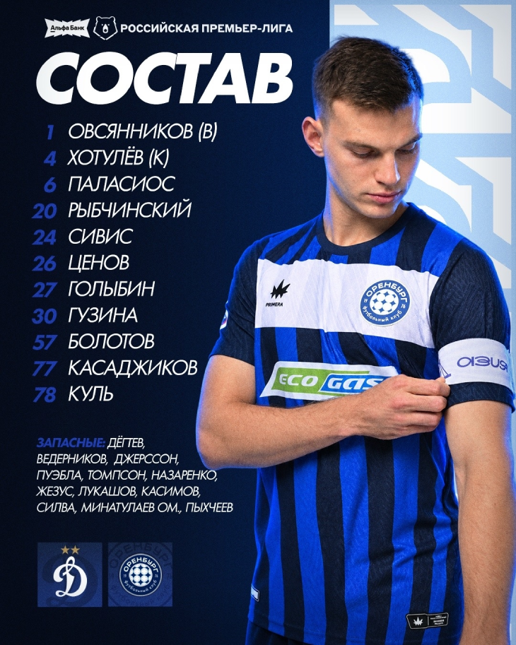 Стартовый состав «Оренбурга»