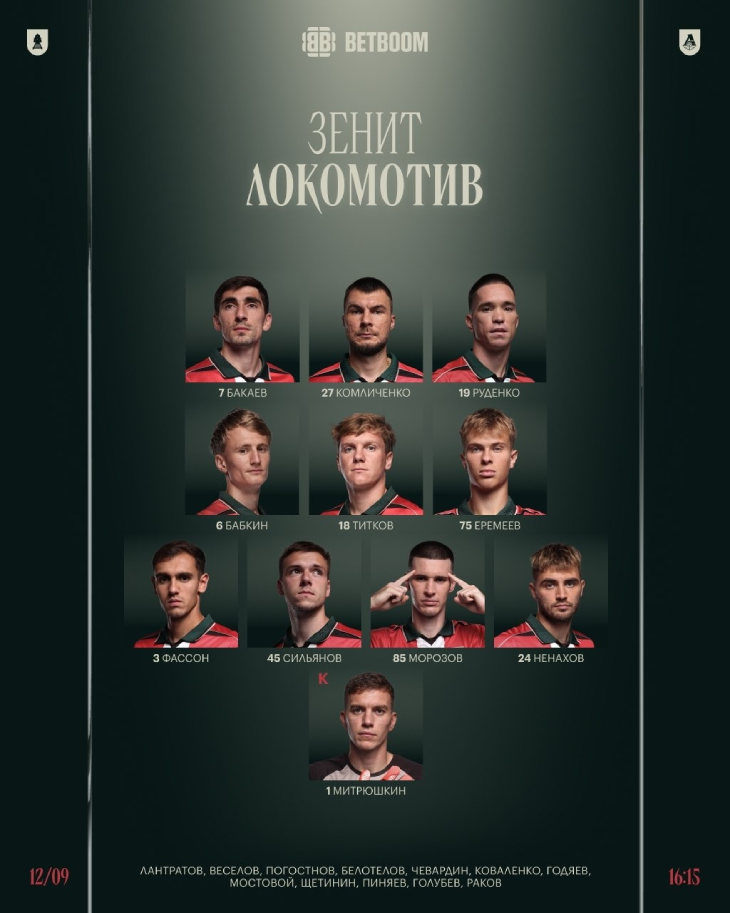 Стартовый состав «Локомотива»