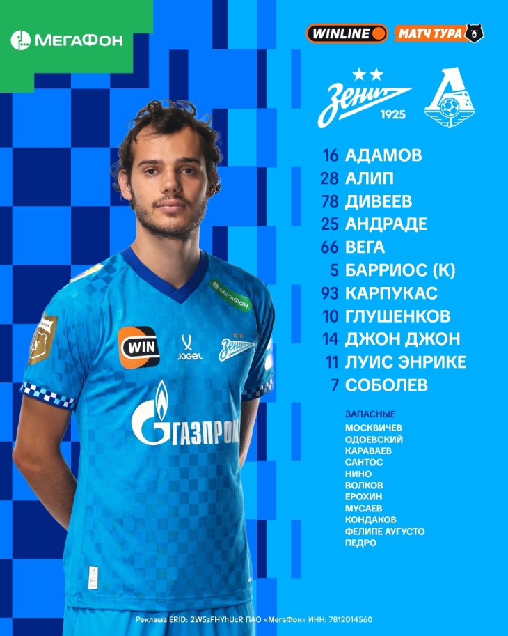 Стартовый состав «Зенита»
