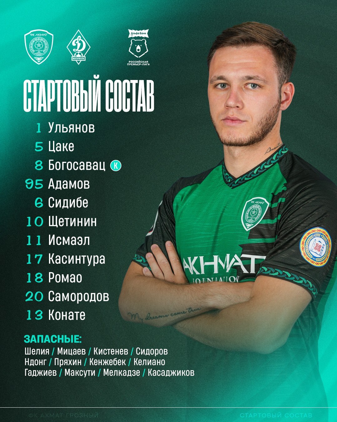 Стартовый состав «Ахмата»