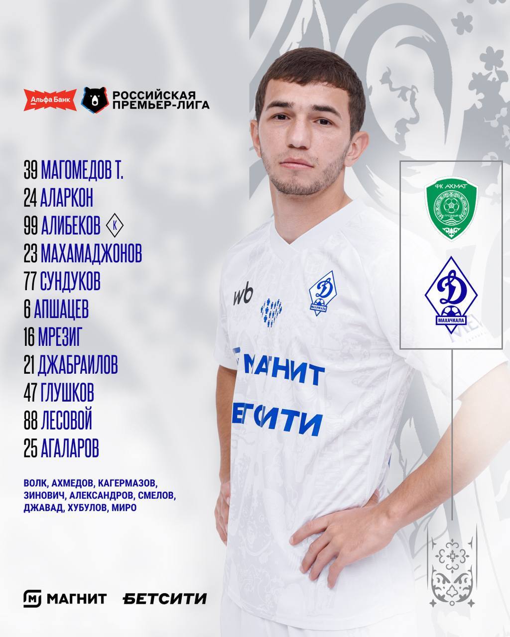 Стартовый состав «Динамо-Махачкала»