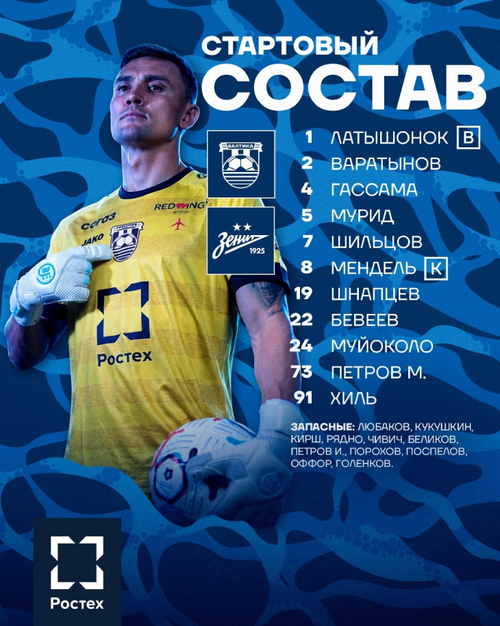 Стартовый состав «Балтики»