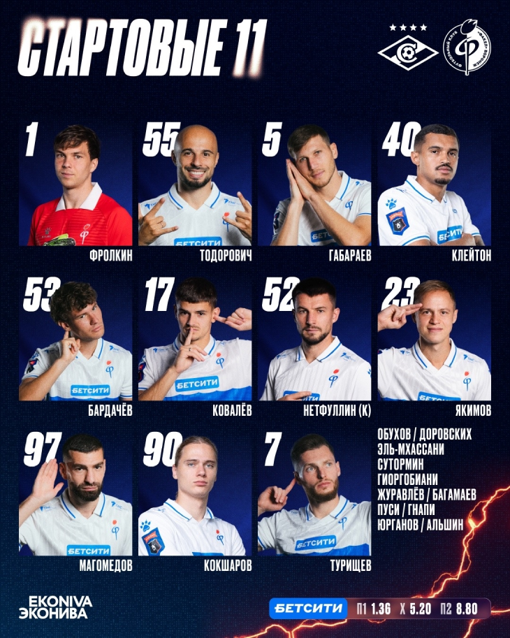 Стартовый состав «Факела»