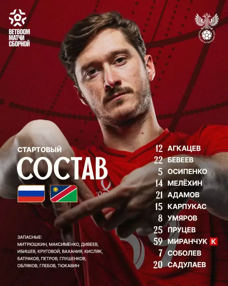 Состав сборной России