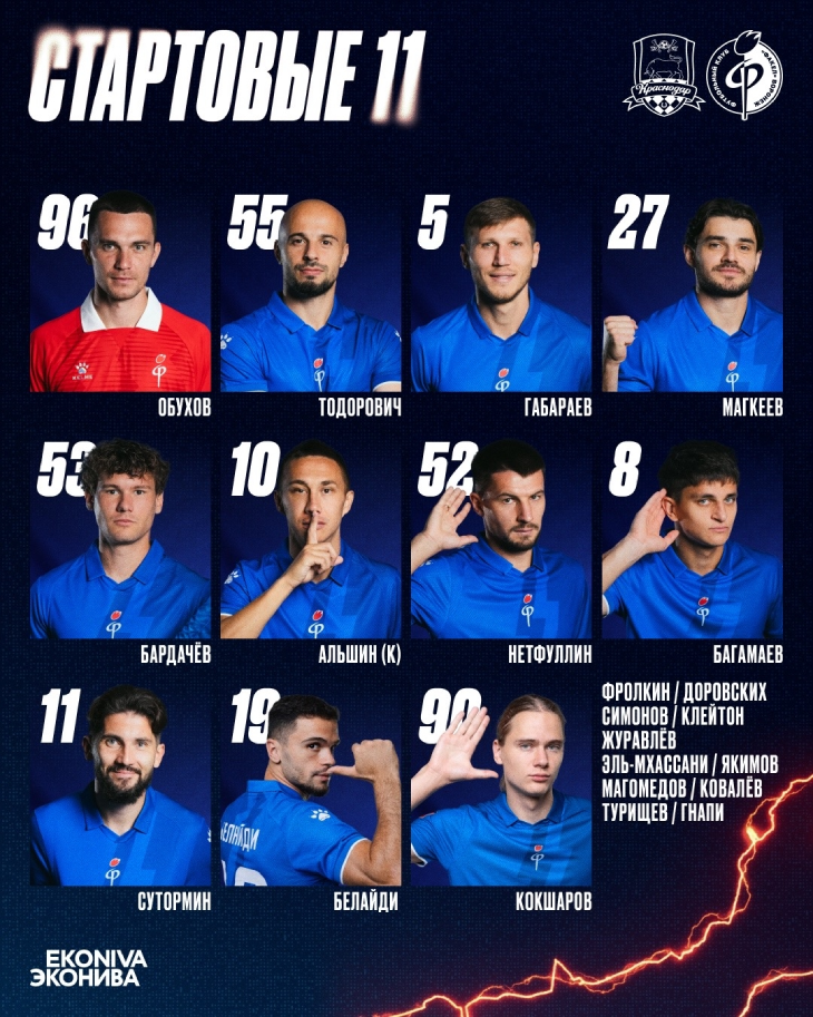 Стартовый состав «Факела»