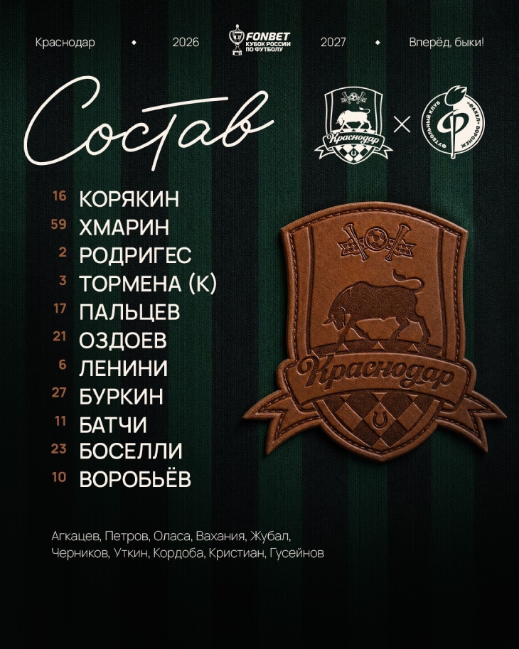 Стартовый состав «Краснодара»