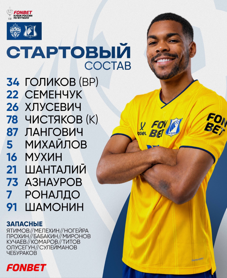 Стартовый состав «Ростова»