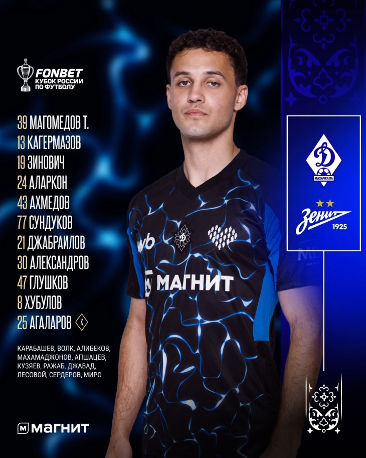 Стартовый состав «Динамо»