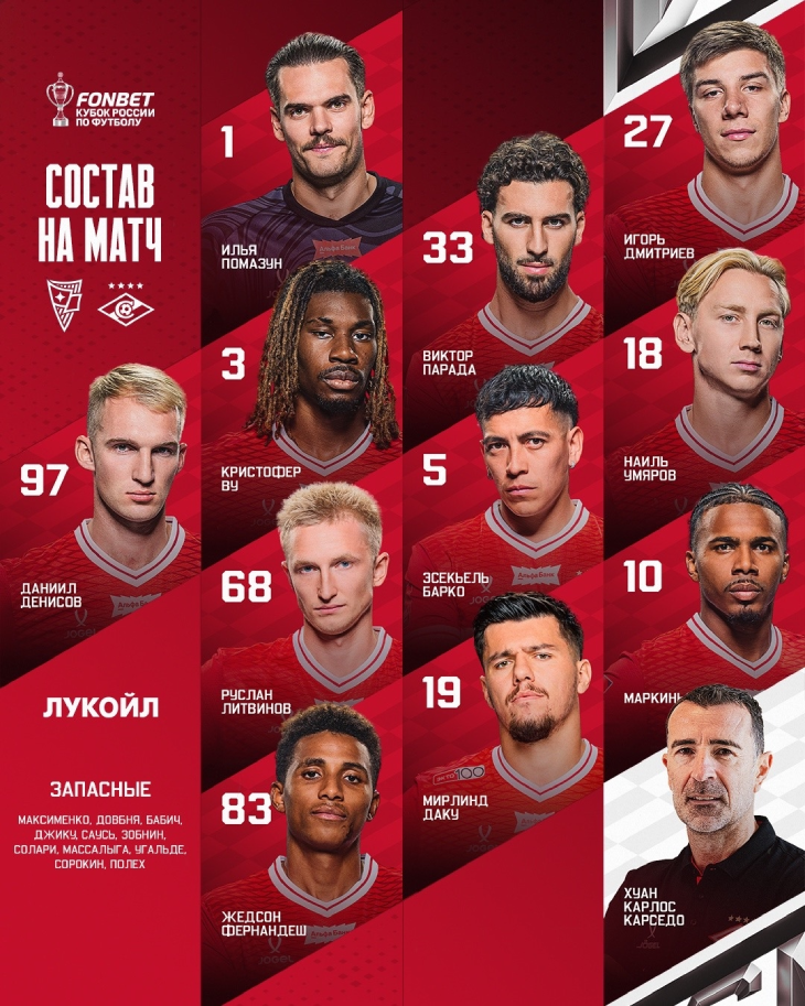 Стартовый состав «Спартака»