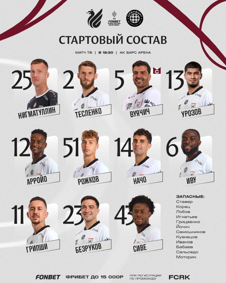 Стартовый состав «Рубина»