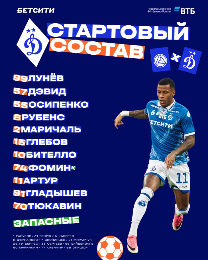 Стартовый состав «Динамо»