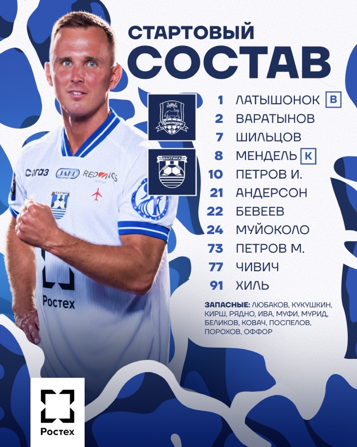 Стартовый состав «Балтики»