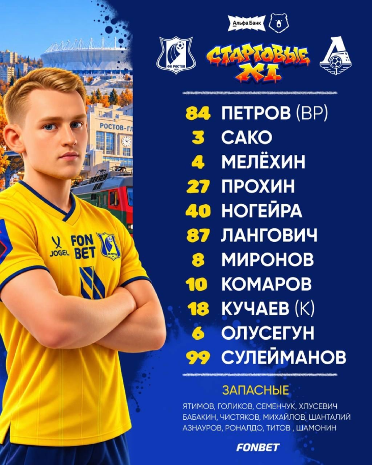 Стартовый состав «Ростова»