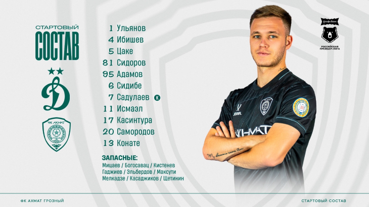 Стартовый состав «Ахмата»