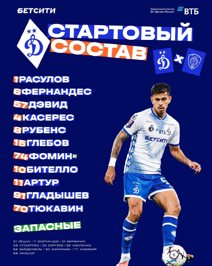 Стартвоый состав «Динамо»