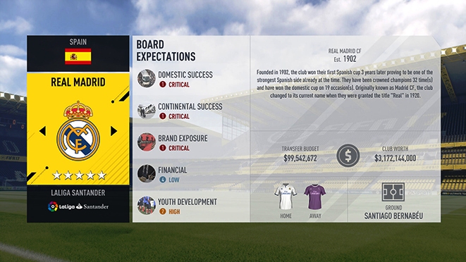 Что ждут от тренера «Реала»?