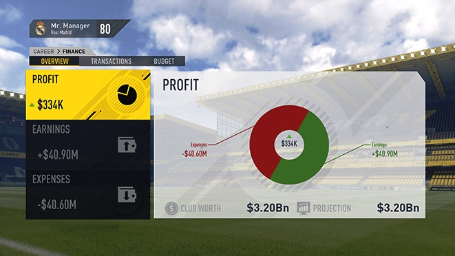 Усовершенствованная финансовая система