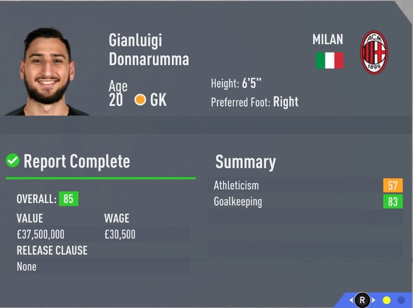 Джанлуиджи Доннарумма