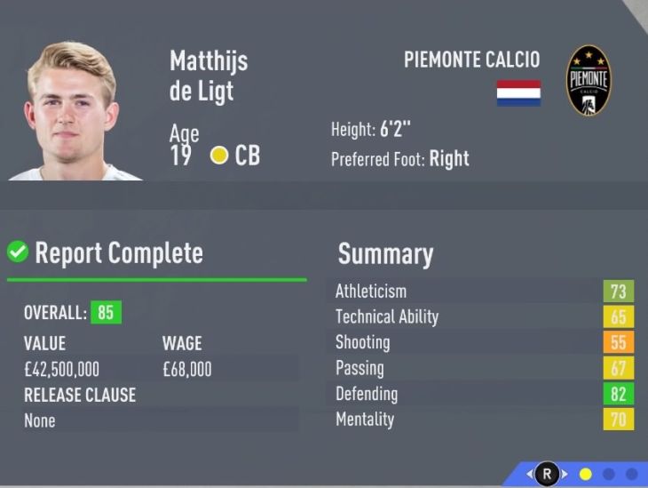 Маттейс де Лигт