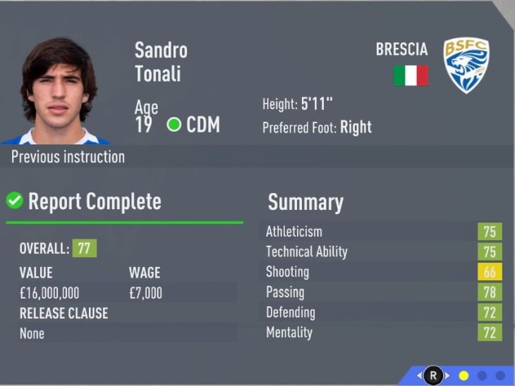 Сандро Тонали