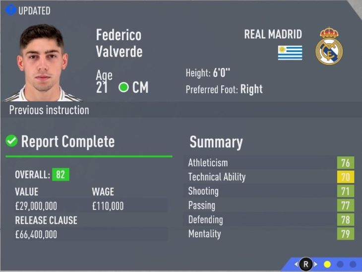 Федерико Вальверде