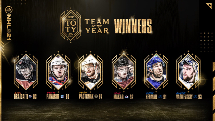 Команда года NHL 21