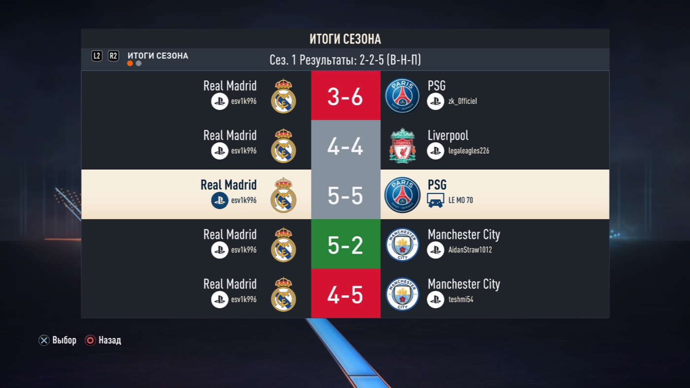 Кроссплатформа в FIFA 23