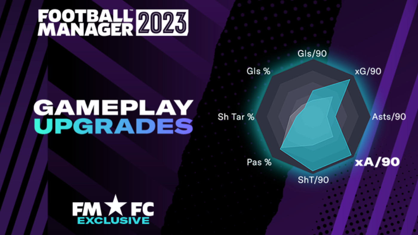 Новые функции в Football Manager 2023