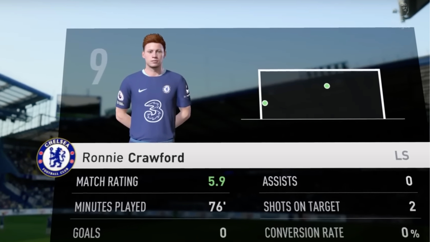 Созданный игрок в режиме карьеры