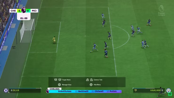 Тактический обзор