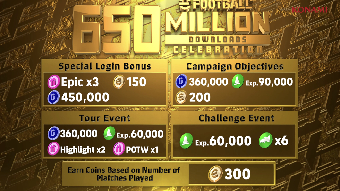 Бонусы за вход в игру