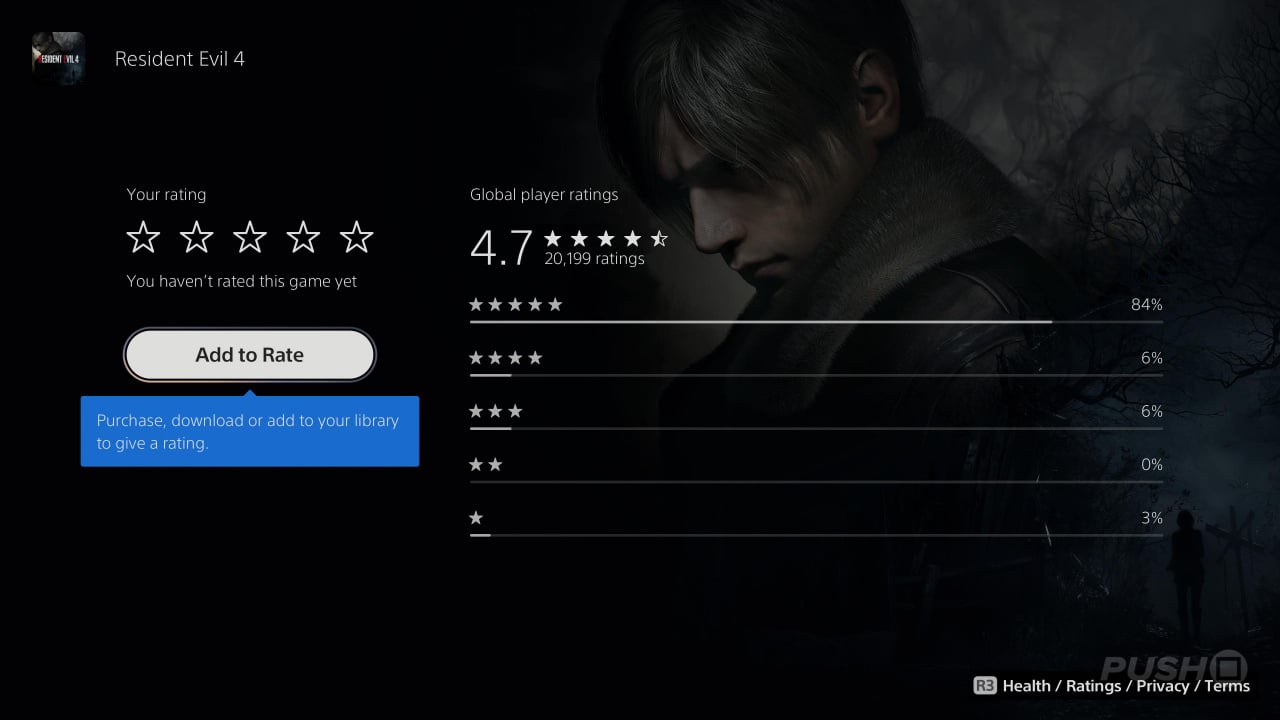 Рейтинг Resident Evil 4 в PS Store