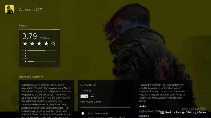 Скрин рейтинга Cyberpunk 2077