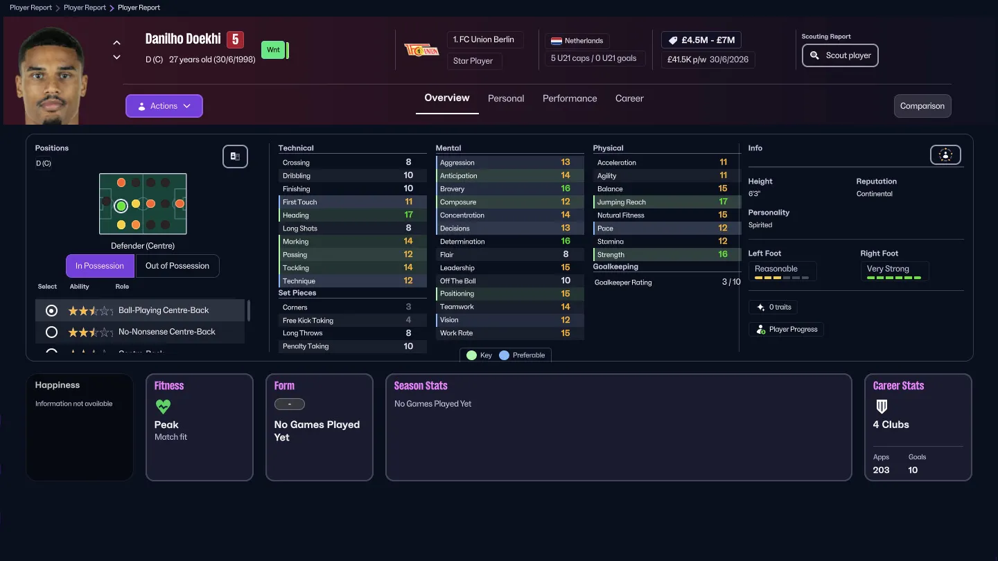 FM26: Данило Дуки