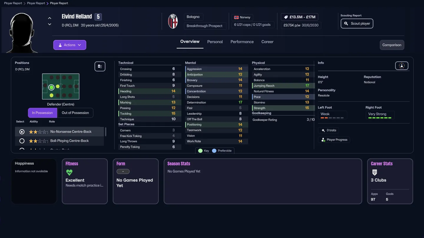 FM26: Эйвинн Хелланн