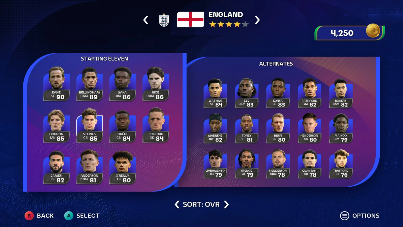 FIFA World Cup: Launch Edition